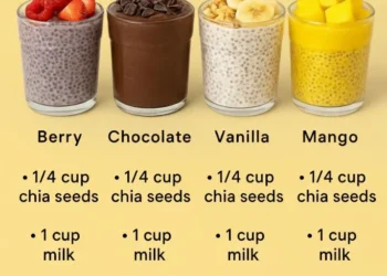 How to Make Chia Pudding 4 Ways – Berry, Chocolate, Vanilla & Mango